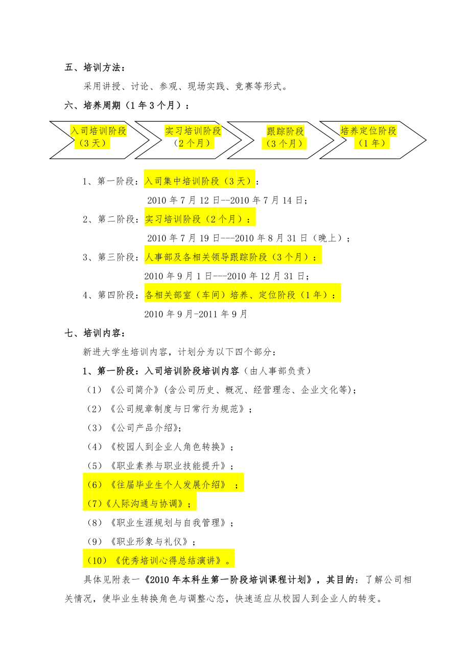 20 xx年应届大学生培养计划方案.doc