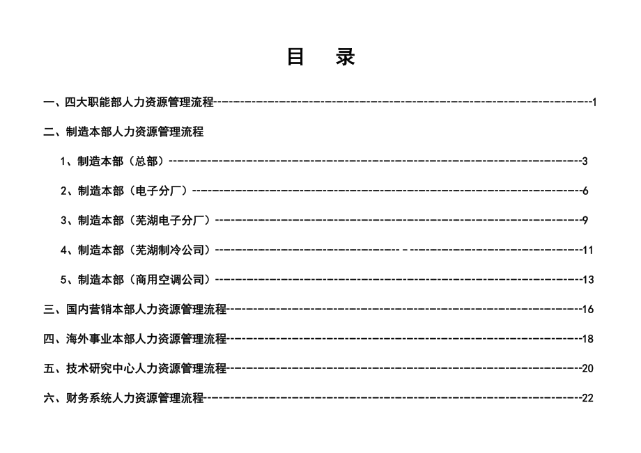 XX空调事业部人力资源管理流程操作指引.doc