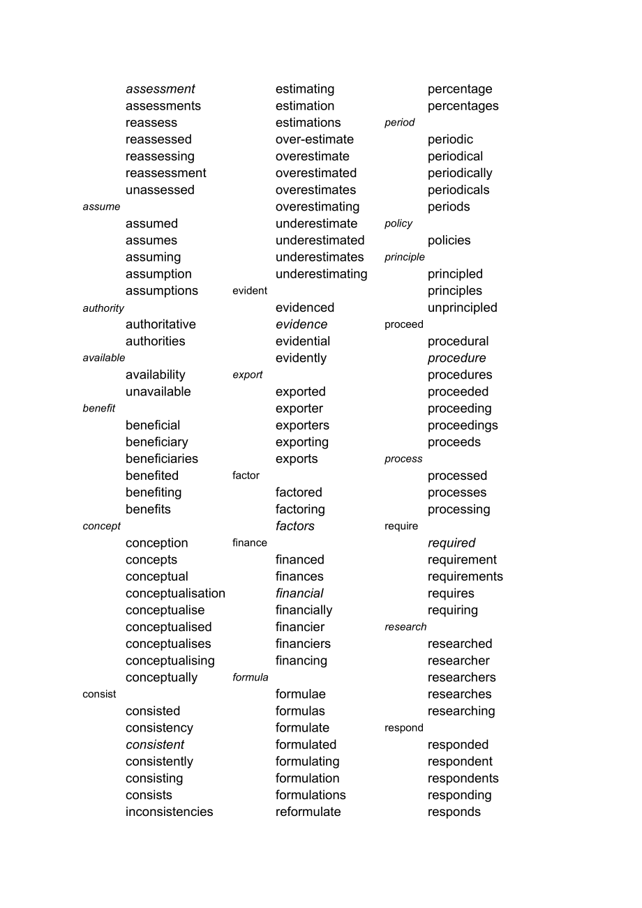 AWL英语学术词汇表(1).doc