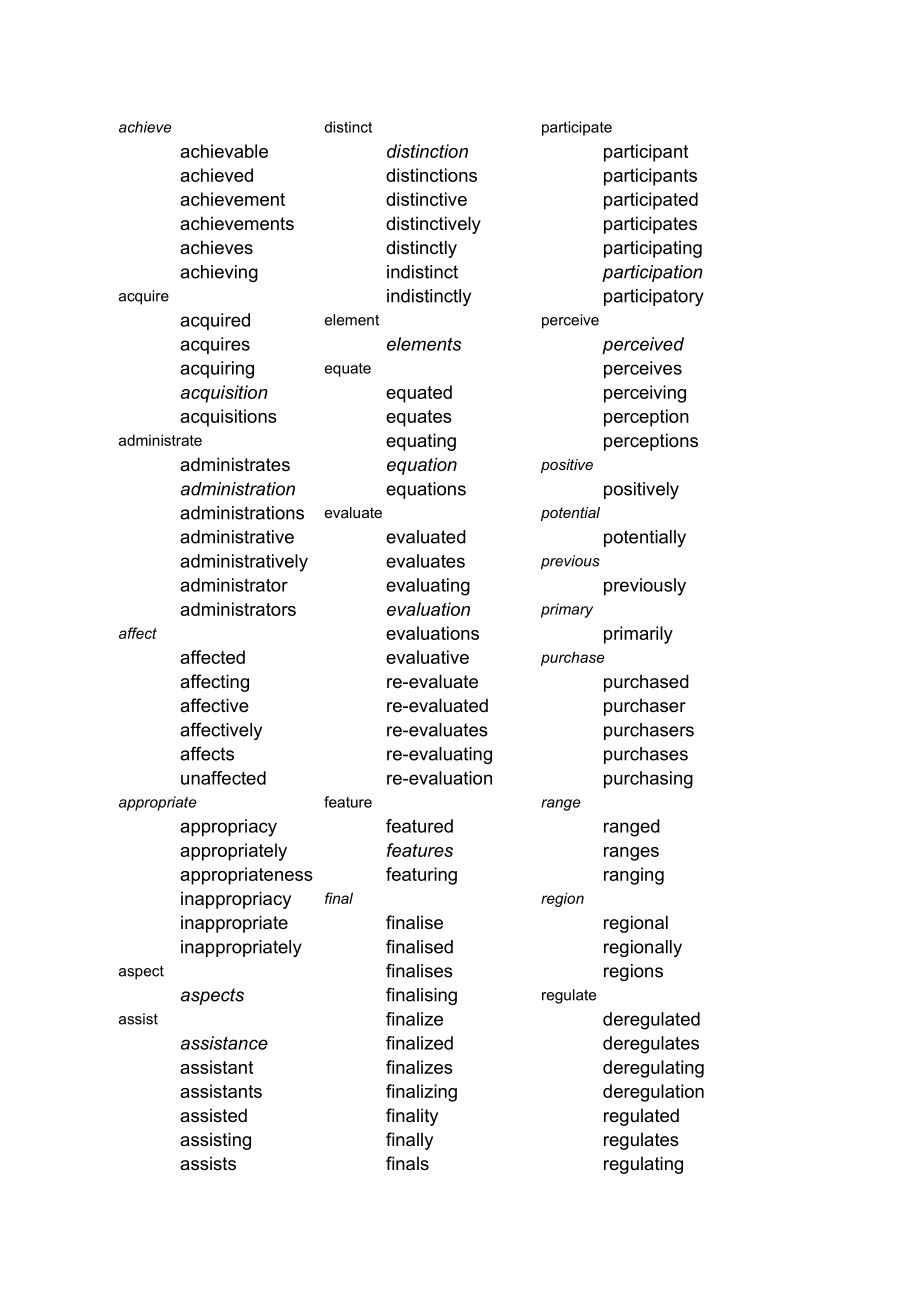 AWL英语学术词汇表(1).doc