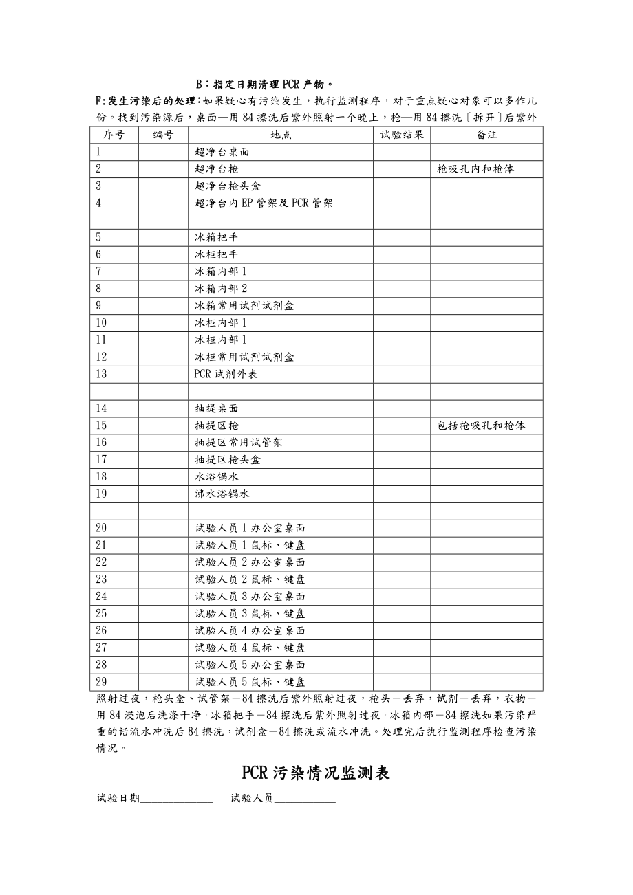 pcr污染防治手册.doc