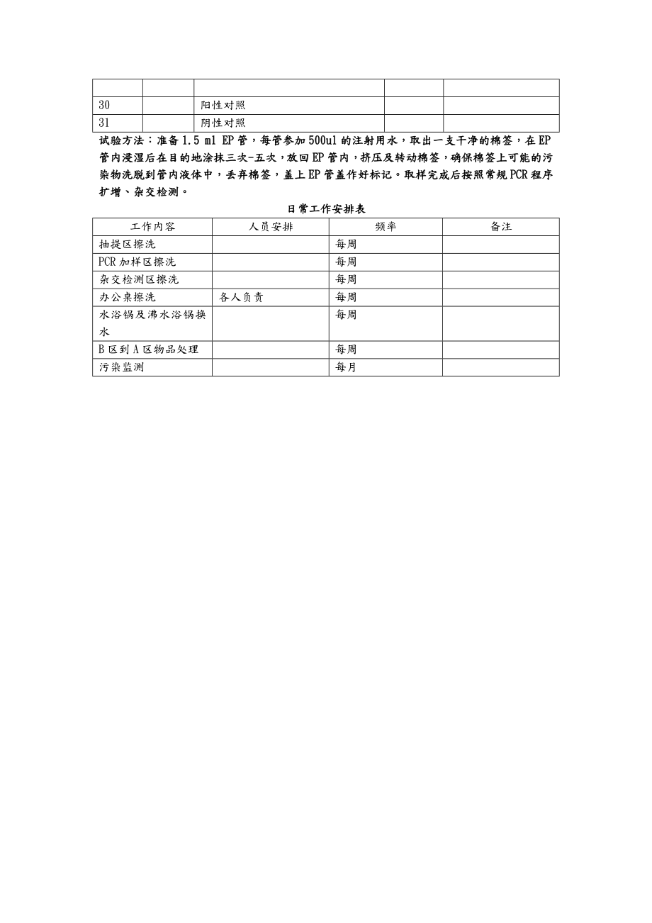 pcr污染防治手册.doc