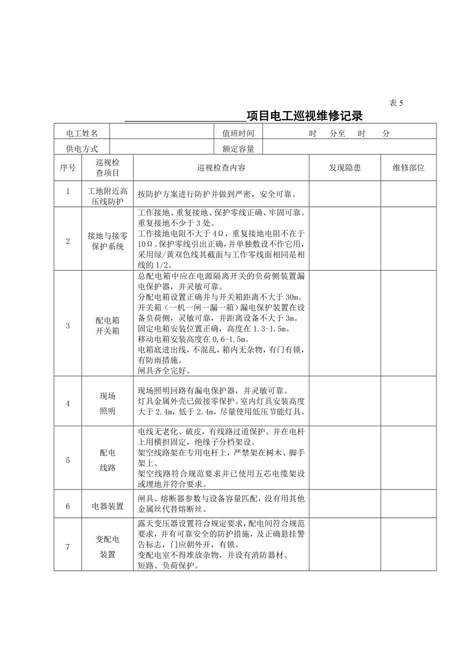 工程项目安全管理评价办法.doc