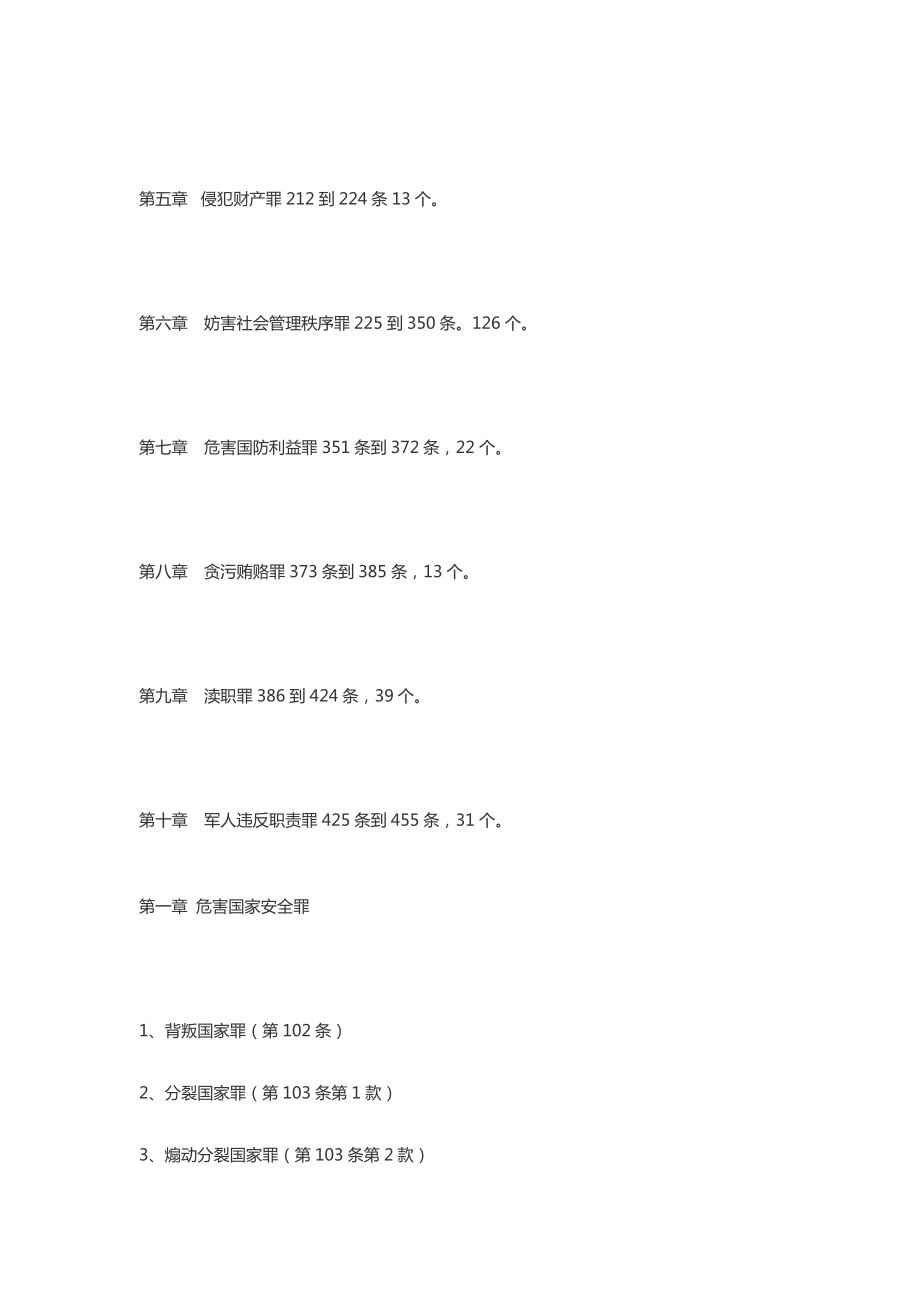 最新刑法罪名一览表.doc