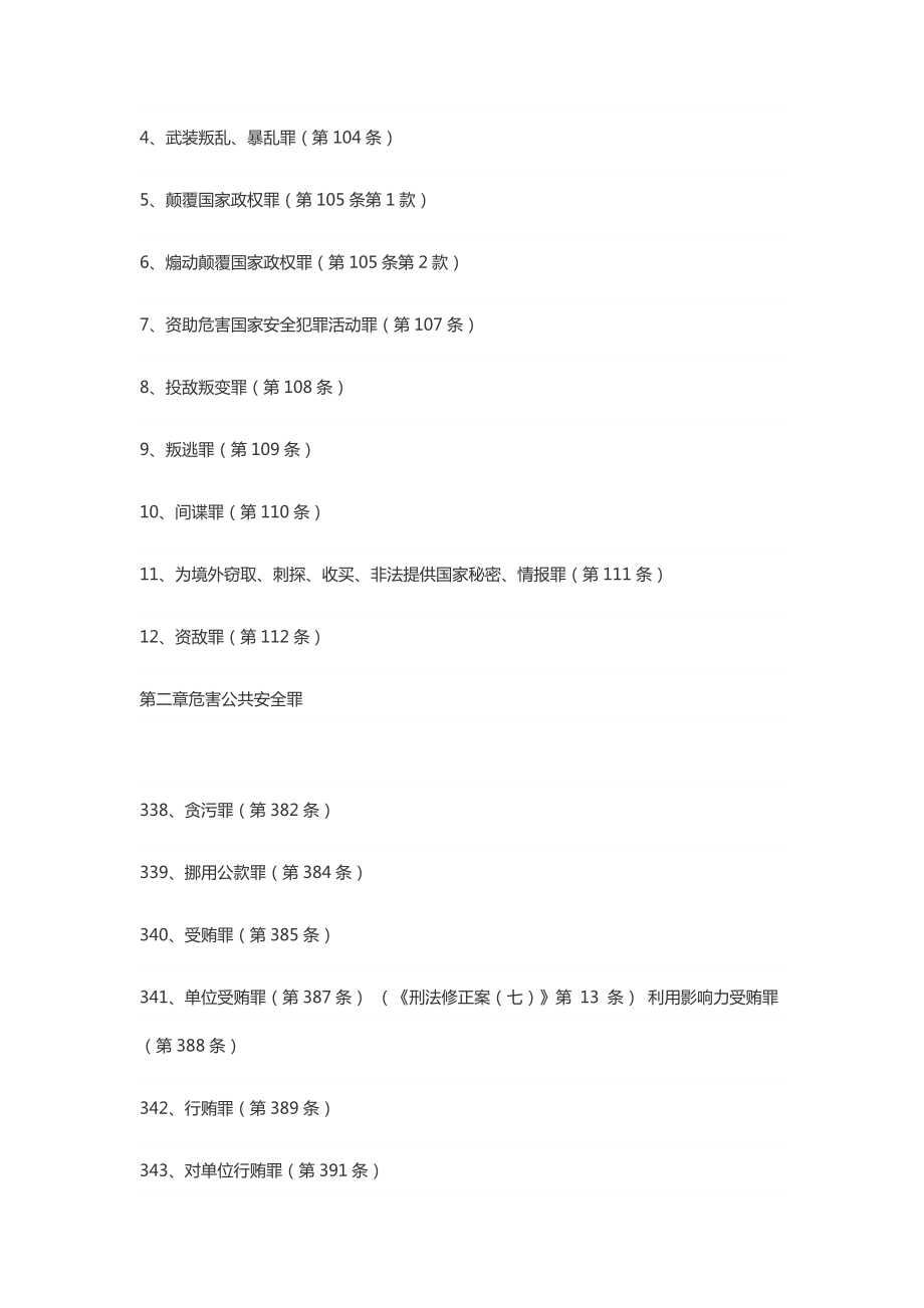 最新刑法罪名一览表.doc