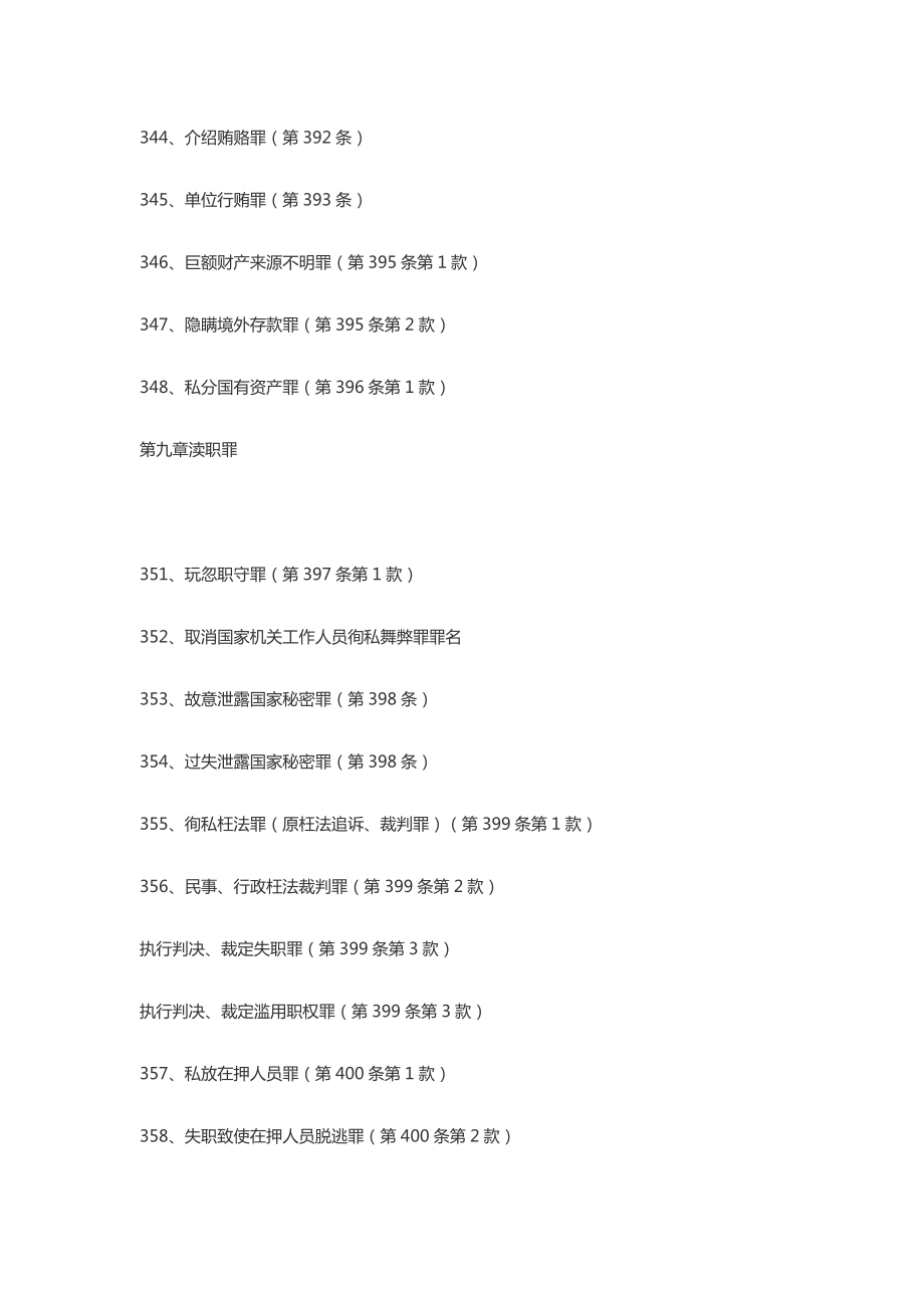 最新刑法罪名一览表.doc