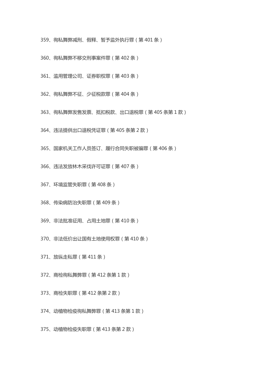 最新刑法罪名一览表.doc