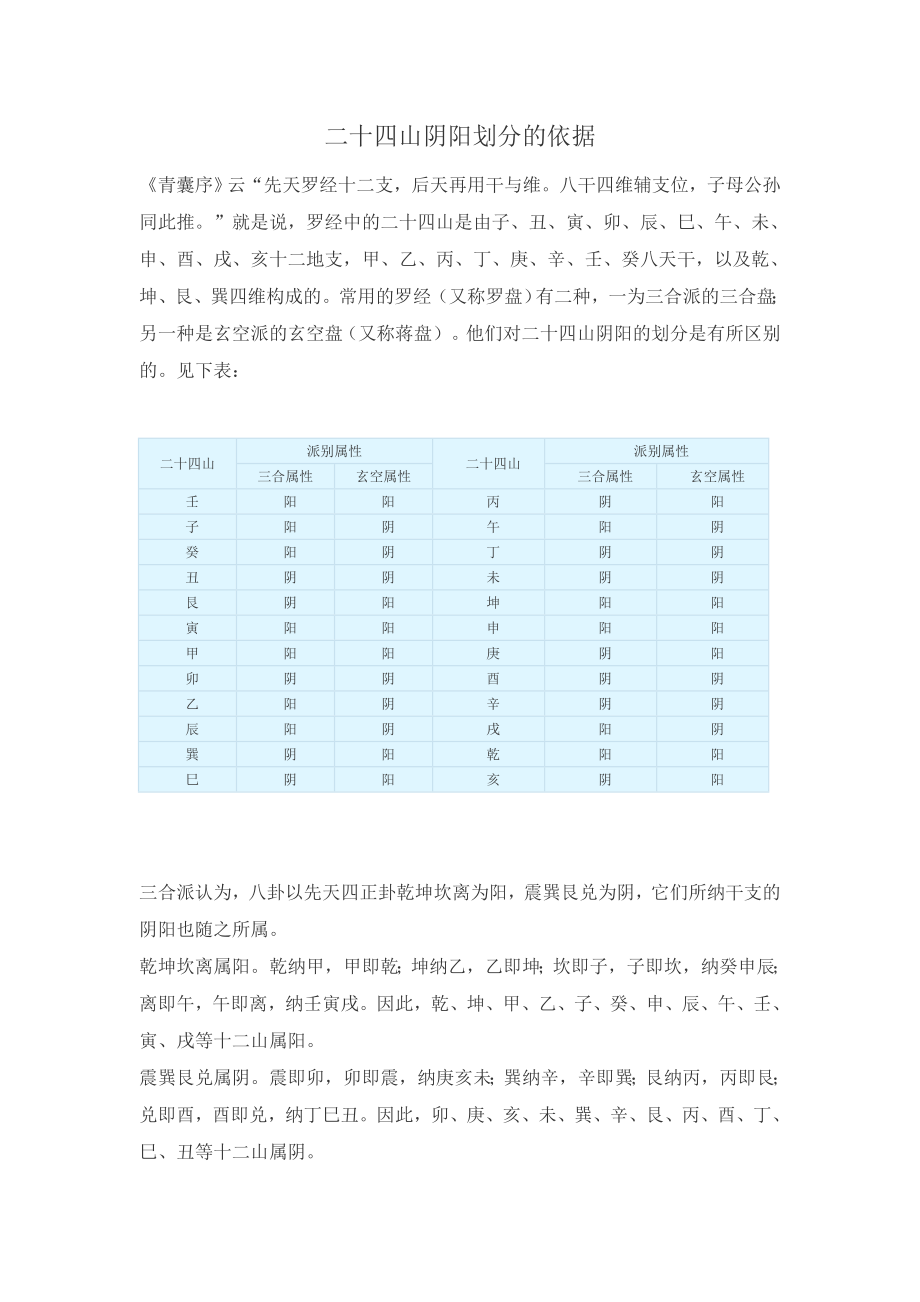 二十四山阴阳划分的依据.doc