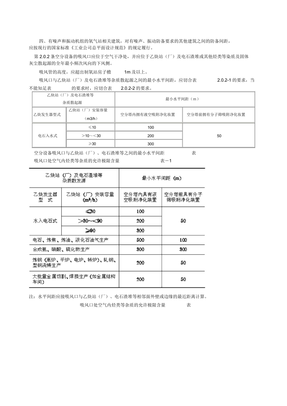 氧气站设计规范总结GB50030.doc