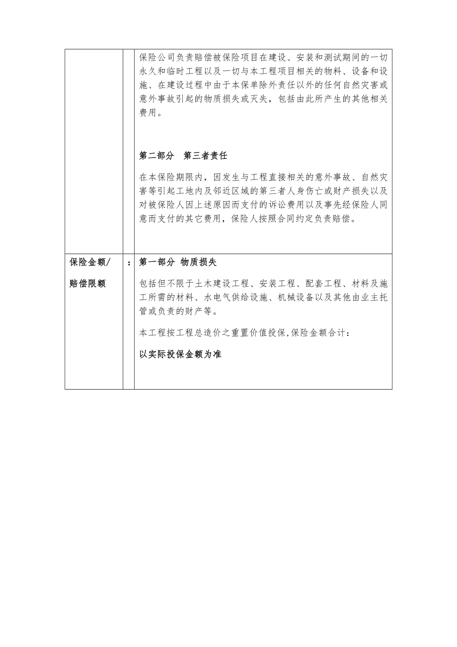 建筑工程一切险保险方案.doc