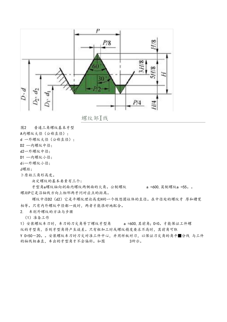 各种螺纹螺距.doc