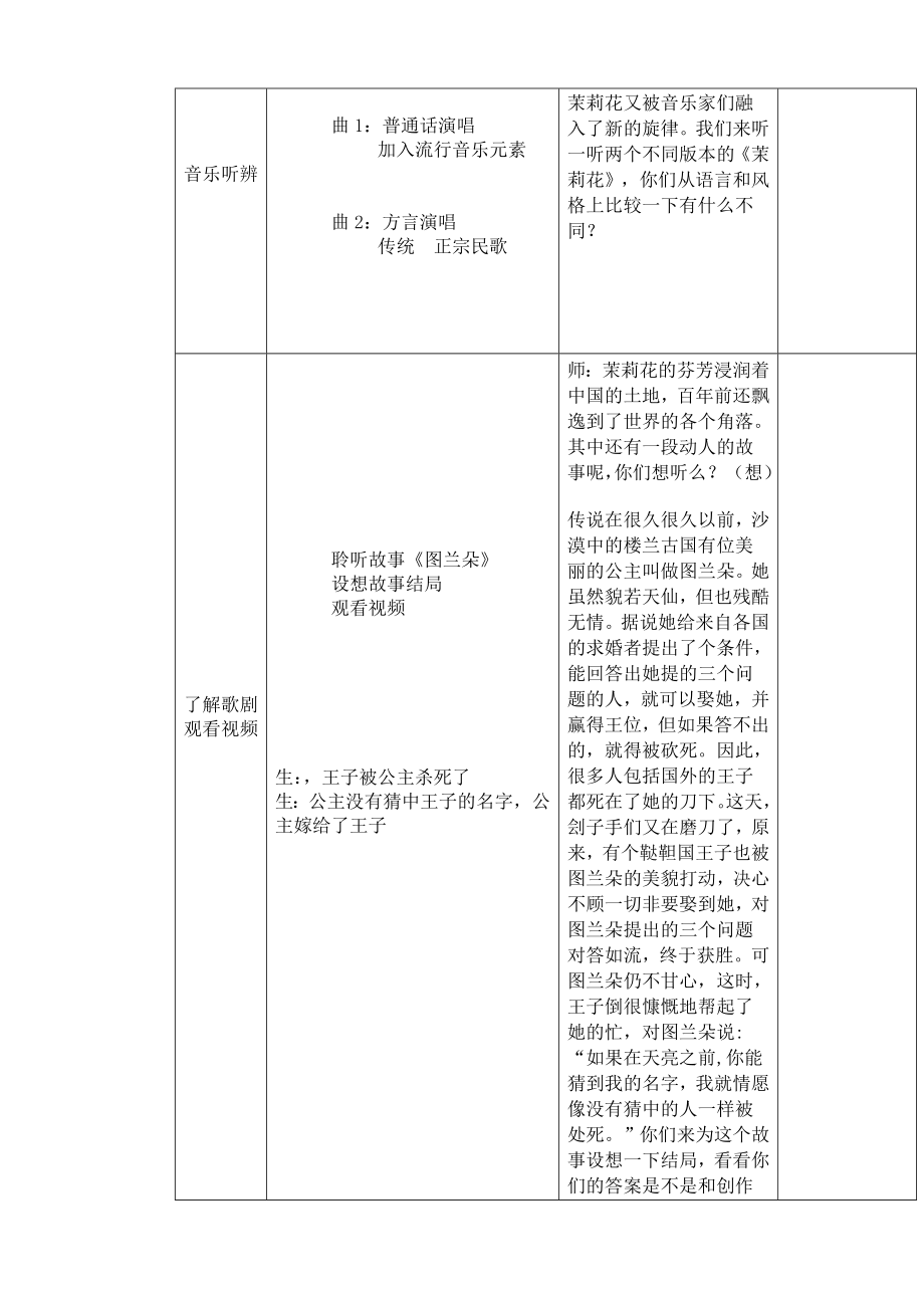 小学音乐六年级上册芬芳茉莉教学设计.doc