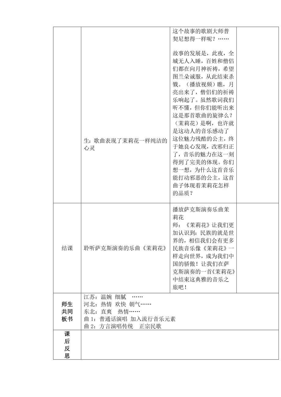 小学音乐六年级上册芬芳茉莉教学设计.doc