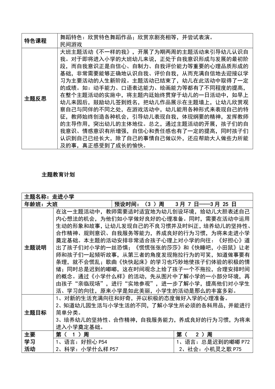 大班下学期主题计划.doc