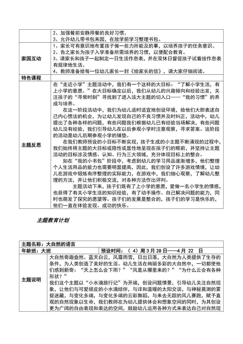 大班下学期主题计划.doc