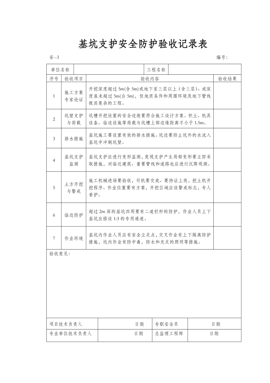 安全防护验收记录表.doc