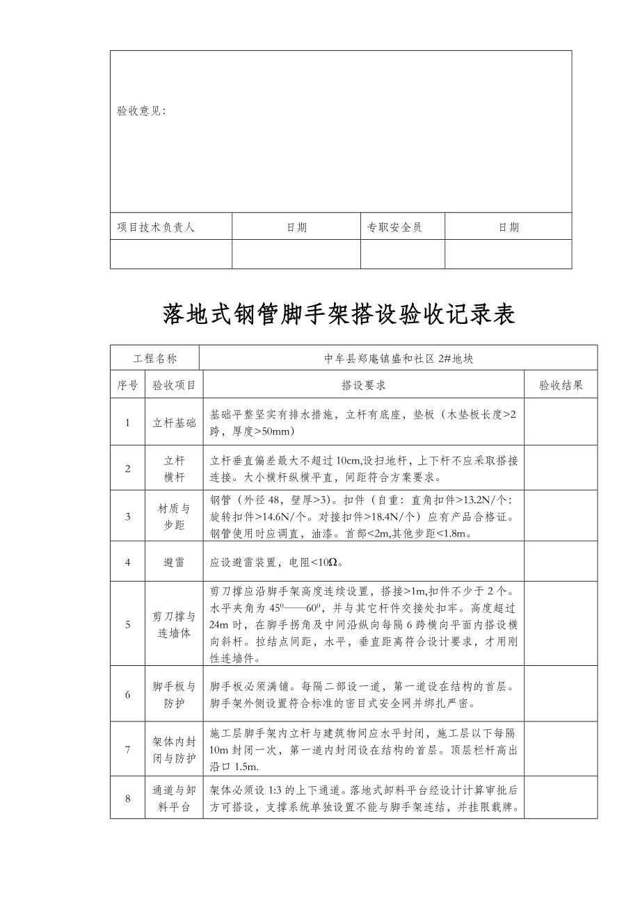 安全防护验收记录表.doc