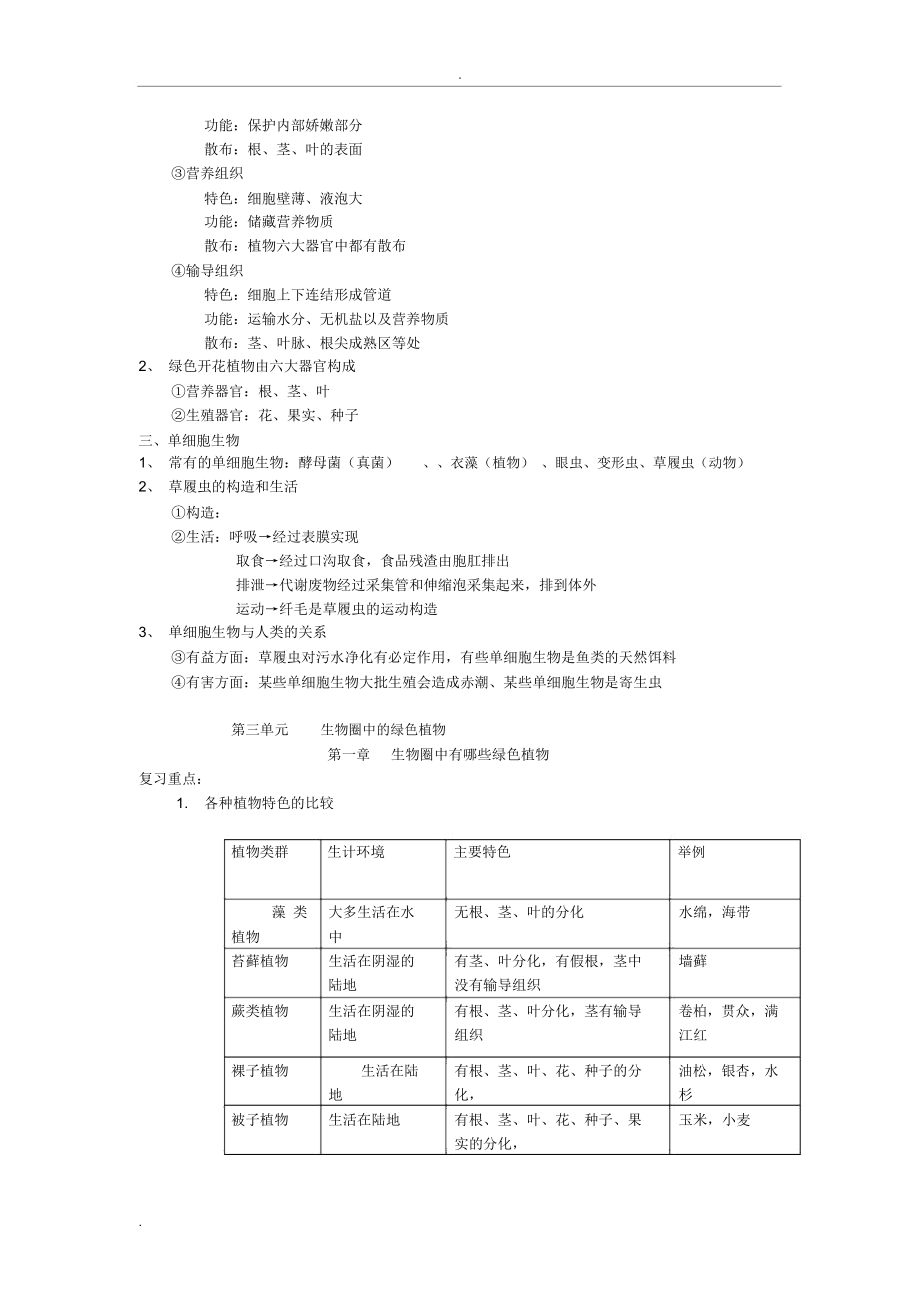 人教版七年级生物上册重点知识.doc