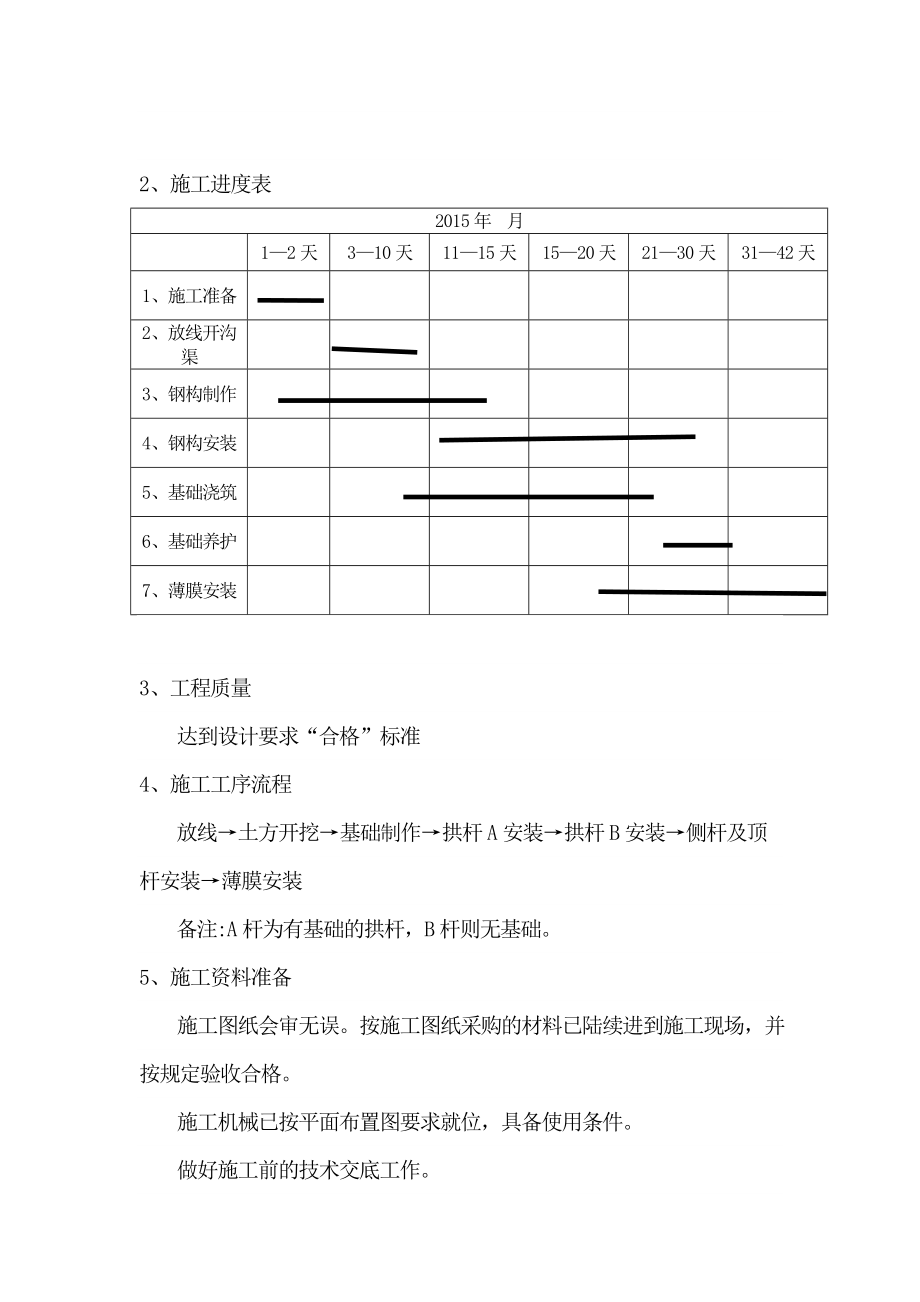 大棚施工方案(同名1947).doc