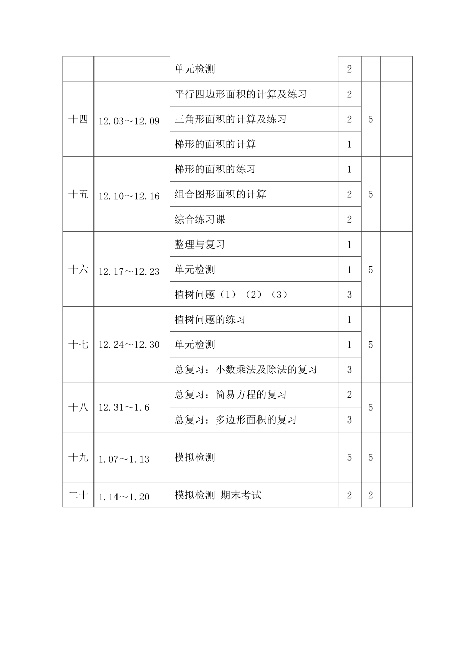 五年级上册数学教学进度表.doc