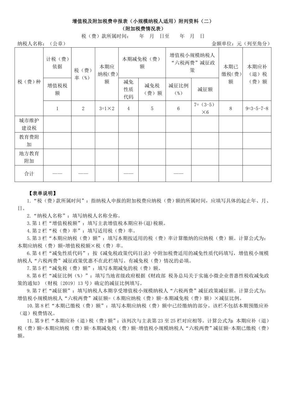 增值税及附加税申报表.doc