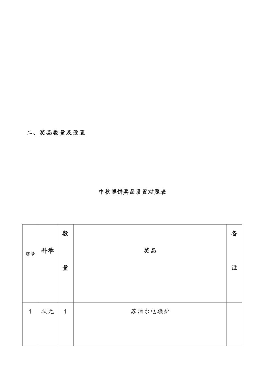 厦门中秋博饼规则.doc