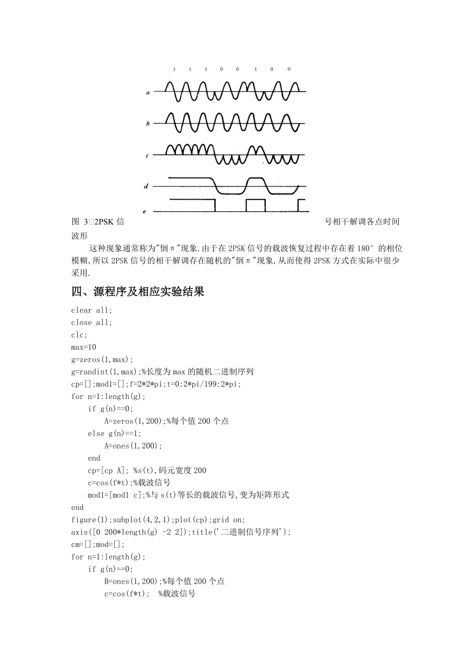 基于matlab的2PSK系统的课程设计报告.doc