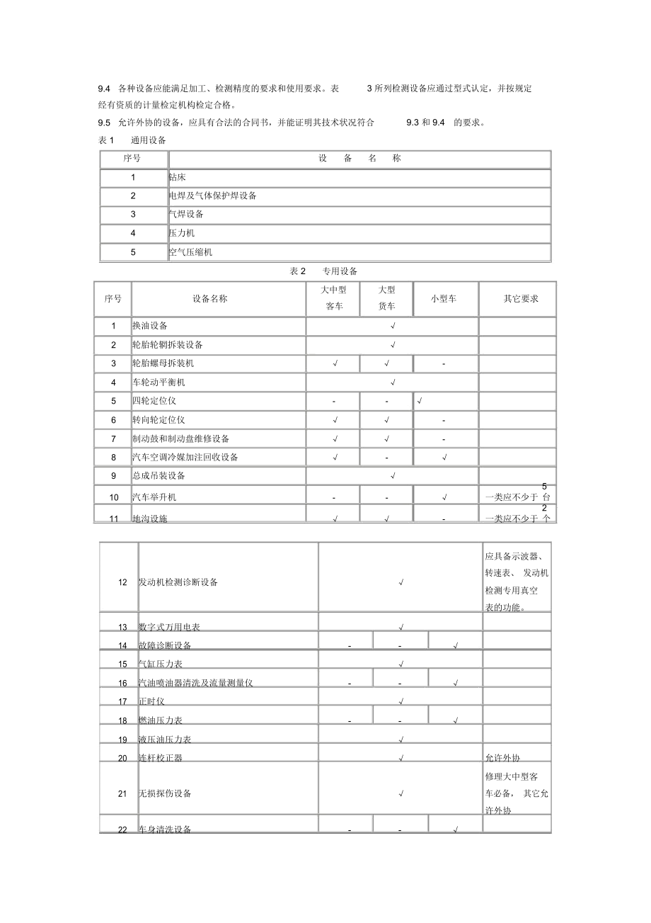 机动车维修开业条件分析解析.doc