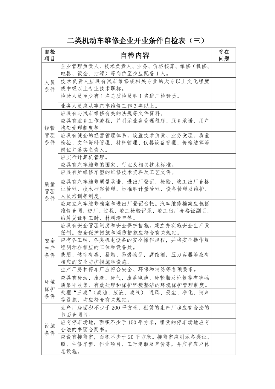 机动车维修企业开业条件自检表附件1二类机动车维修企.doc