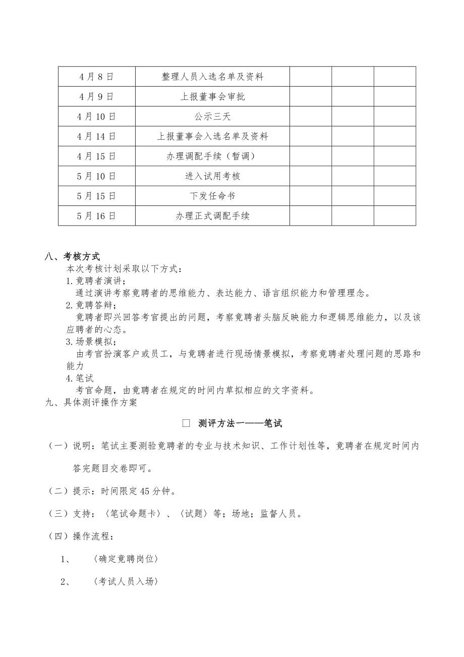 工作岗位竞聘方案.doc