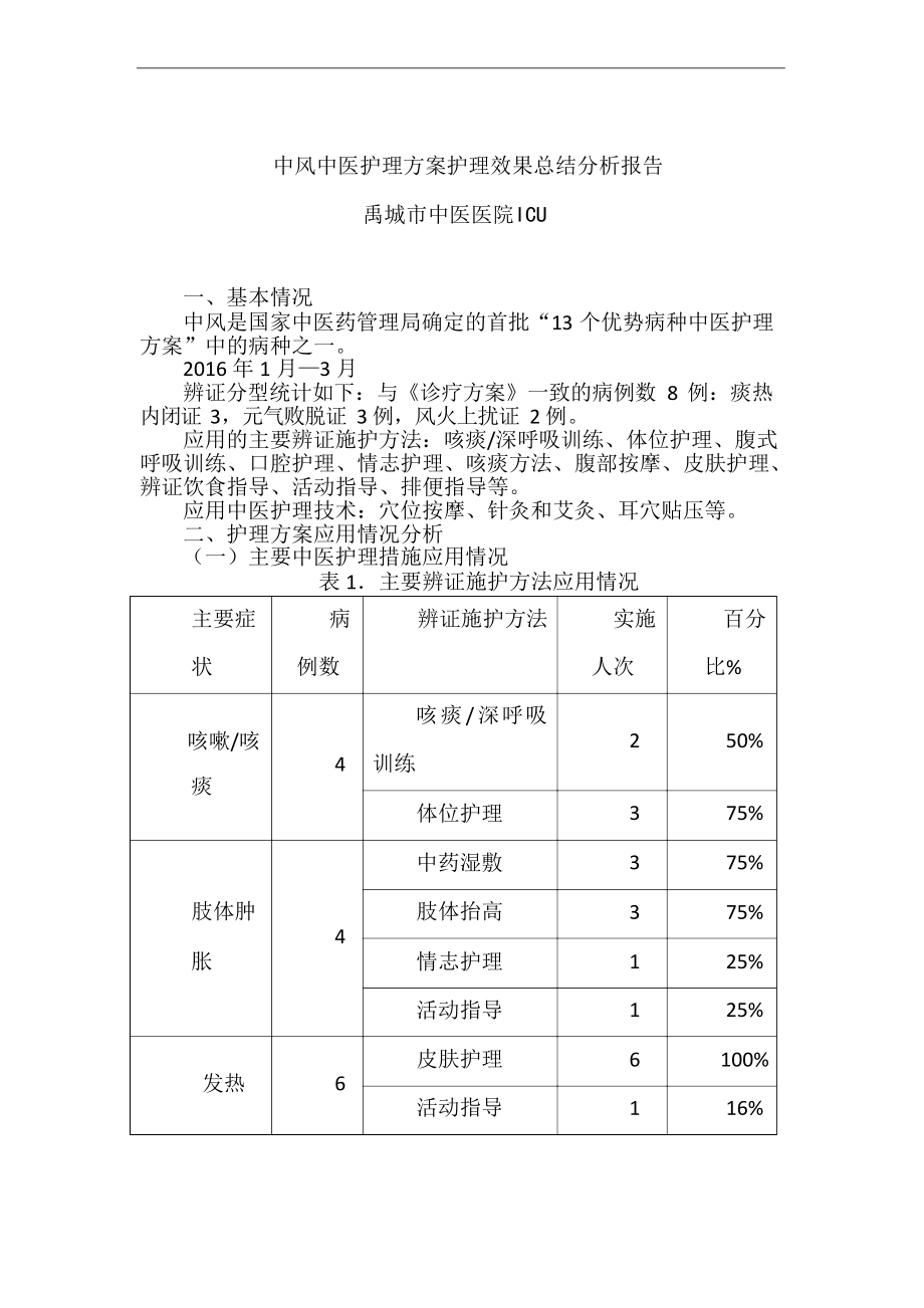 季度中医护理方案护理效果总结分析报告.doc