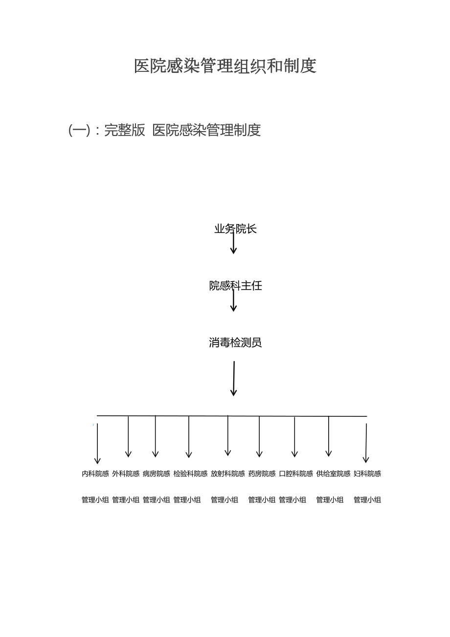 医院感染管理新规制度.doc