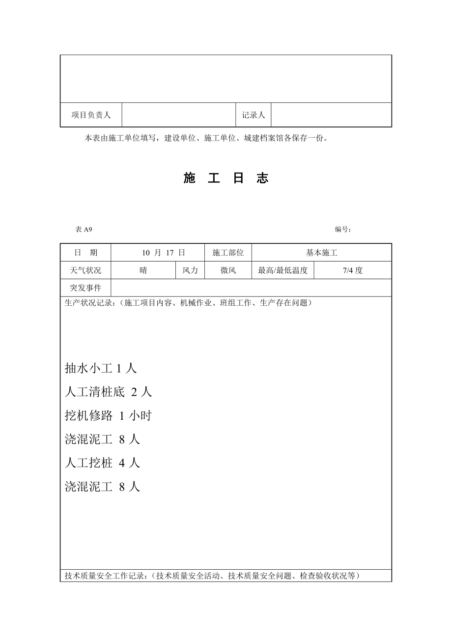 施工日记样本样本.doc