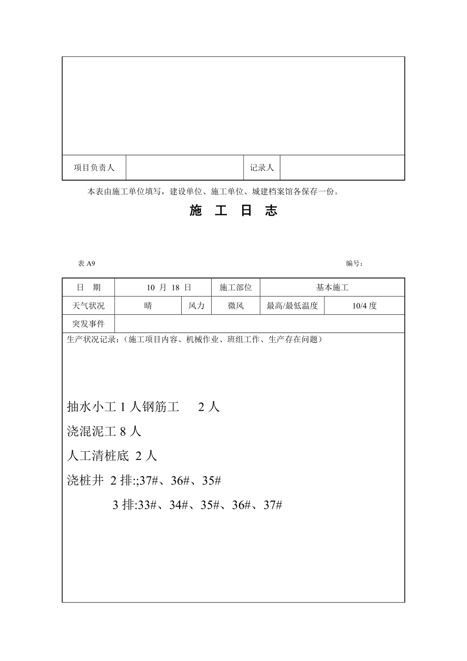 施工日记样本样本.doc