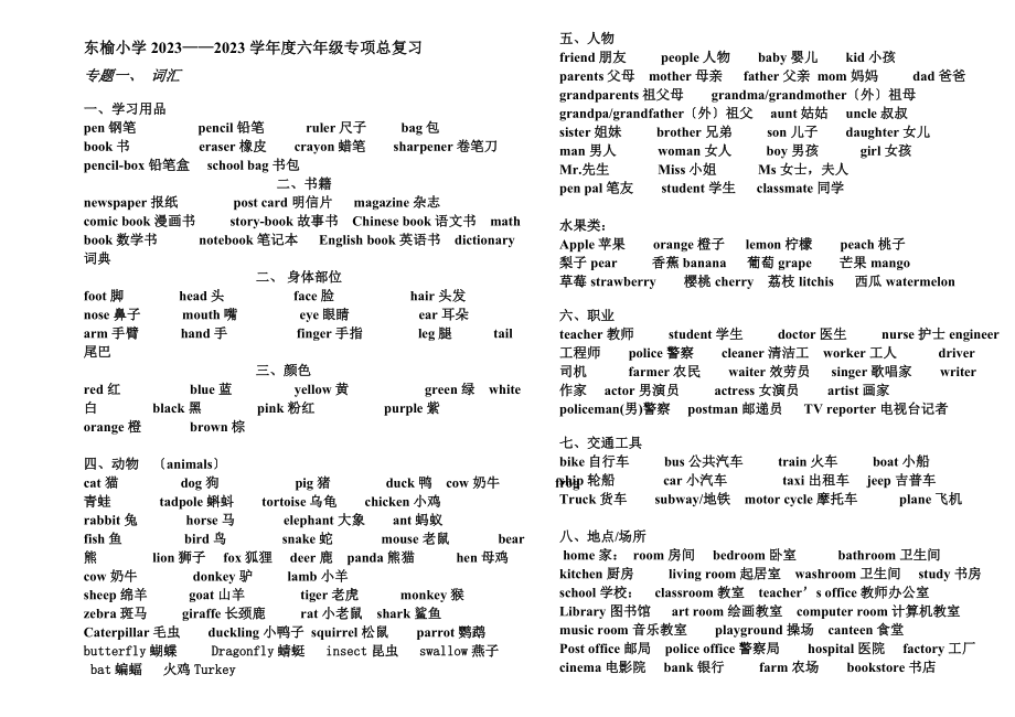 小学英语六年级毕业总复习资料.doc