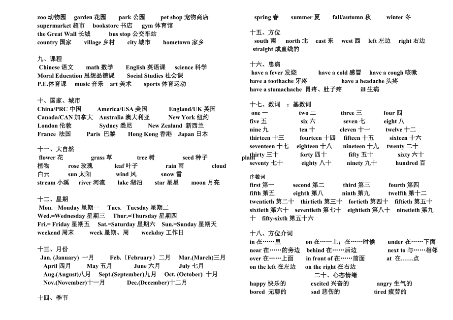 小学英语六年级毕业总复习资料.doc