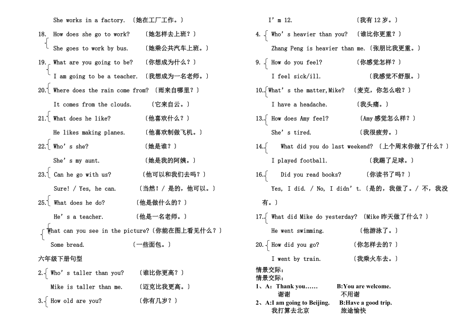 小学英语六年级毕业总复习资料.doc