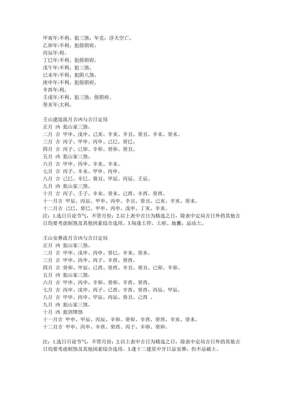 最新二十四山择年月日时吉凶.doc