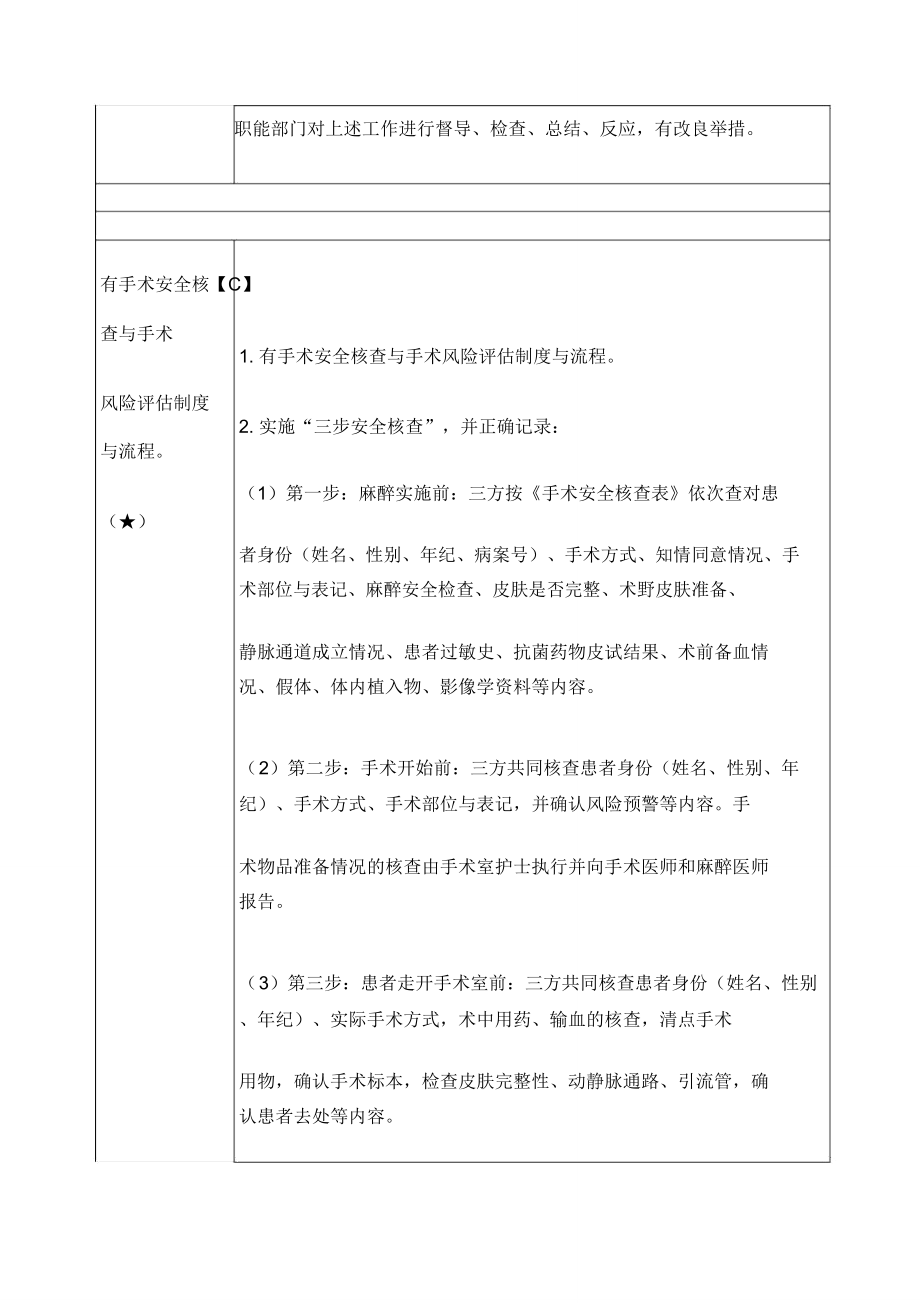 案例手术安全核查.doc