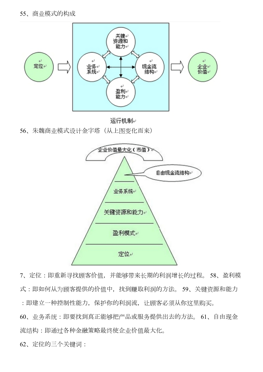 最佳商业模式林伟贤.doc