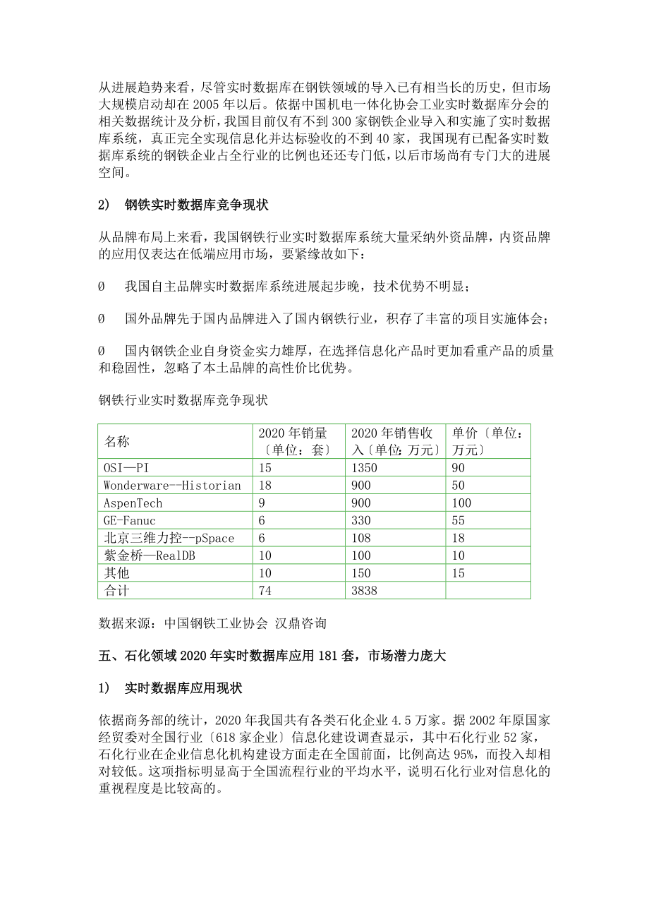 全球及中国实时数据库系统市场分析.doc