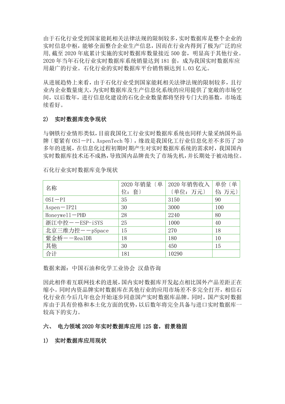 全球及中国实时数据库系统市场分析.doc