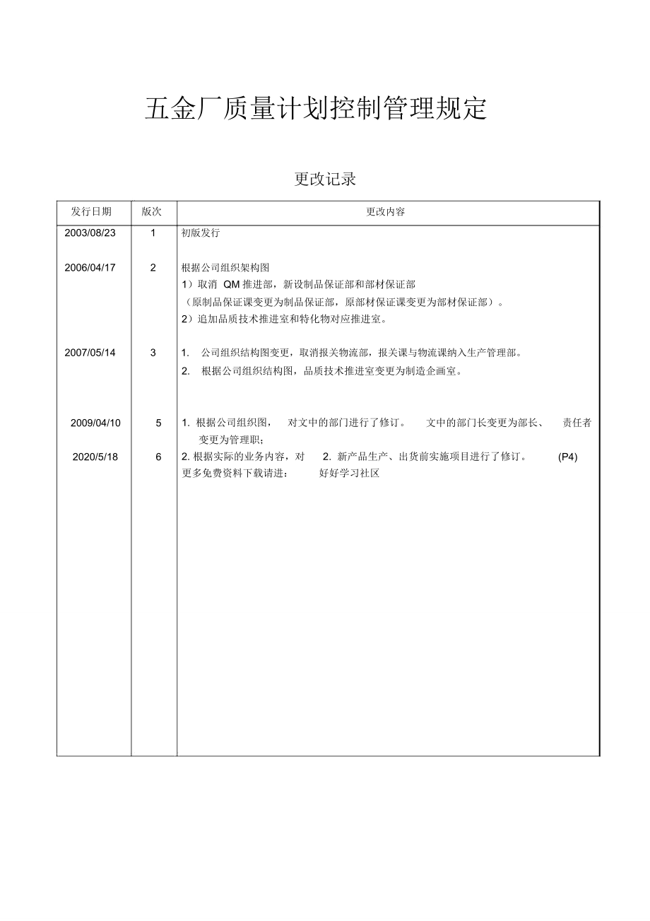 五金厂质量计划控制管理规定.doc