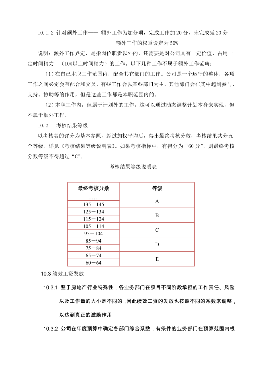 某房地产企业绩效考核制度.doc