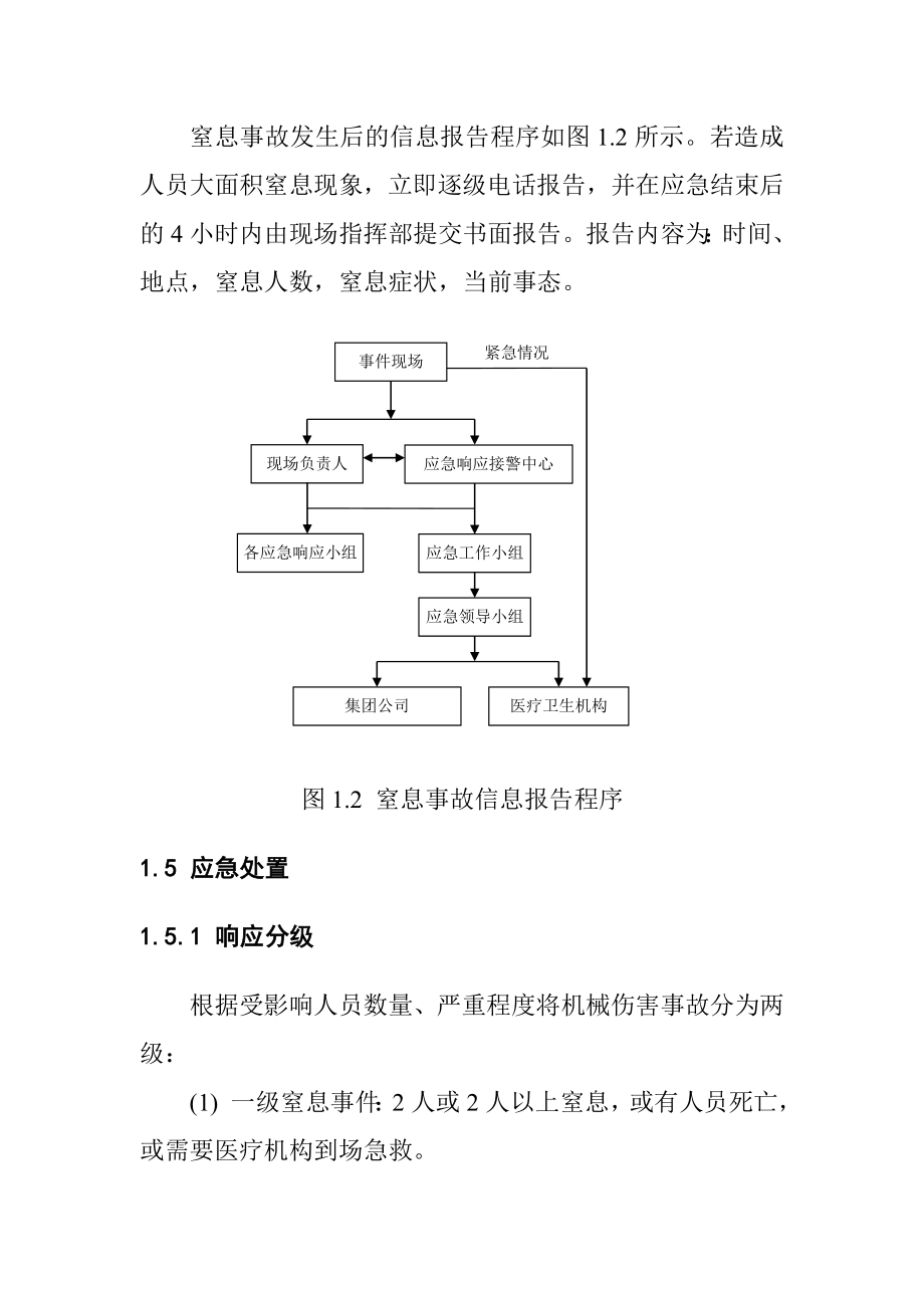 企业窒息事故专项应急预案.doc