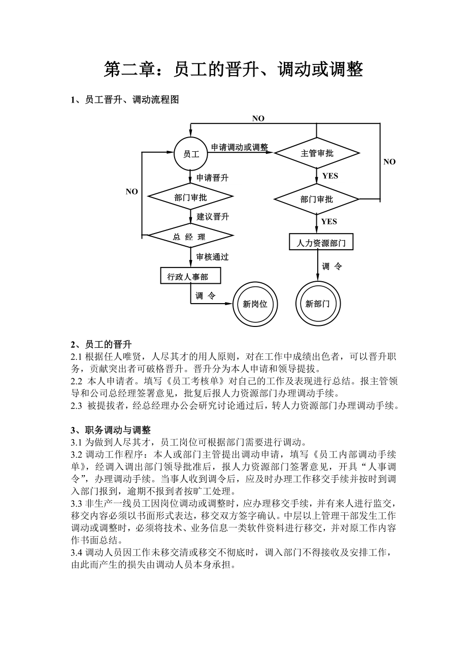 人事管理工作条例.doc