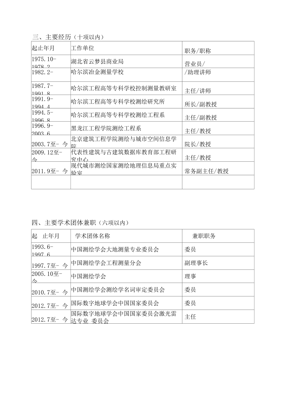 工程院院士公示材料doc.doc