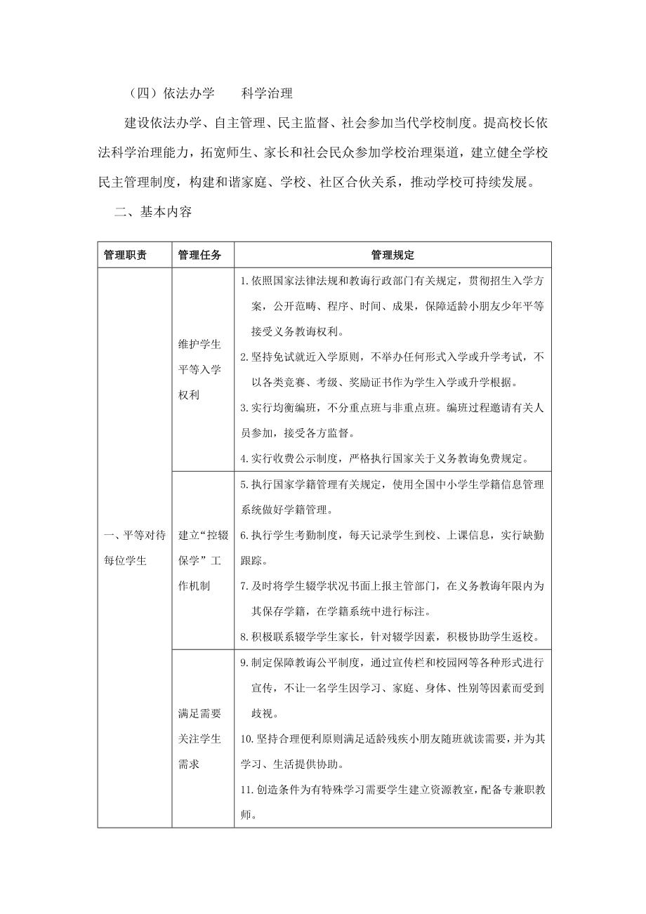 最新义务教育学校管理标准样本.doc