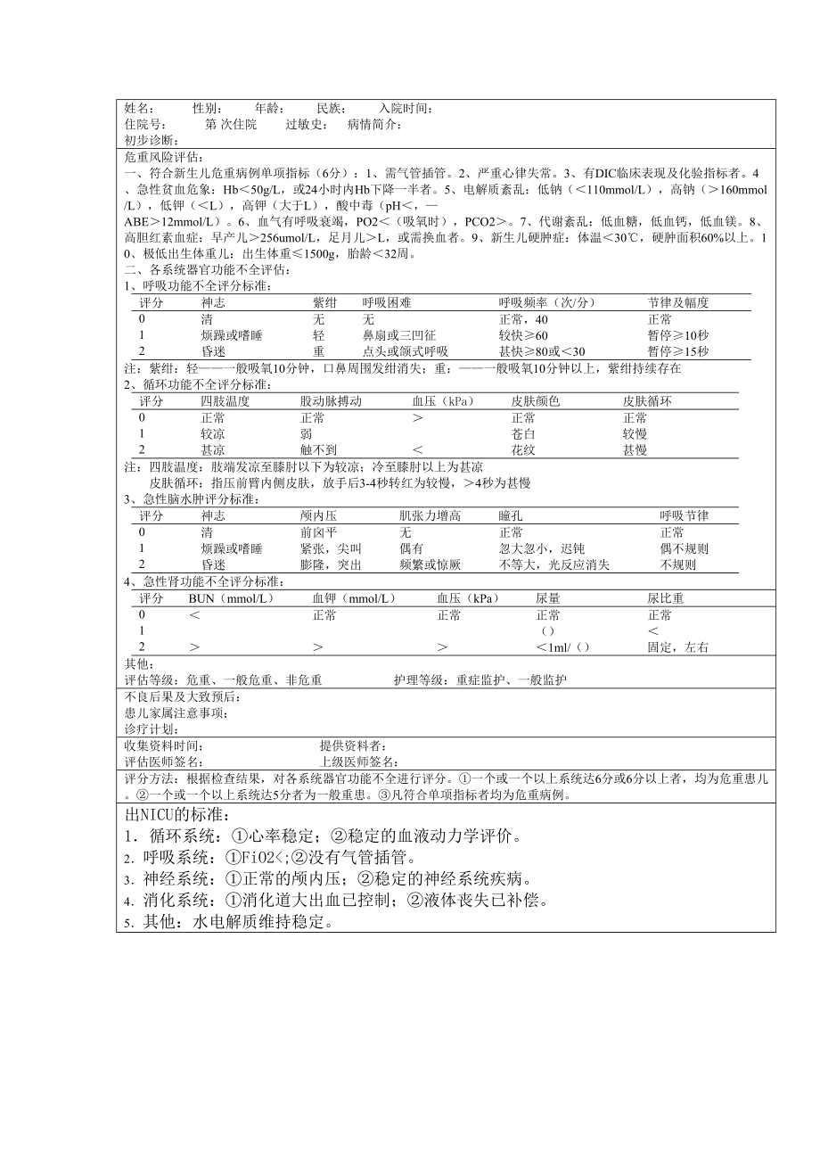 入NICU住院新生儿病情评估表及出NICU标准.doc