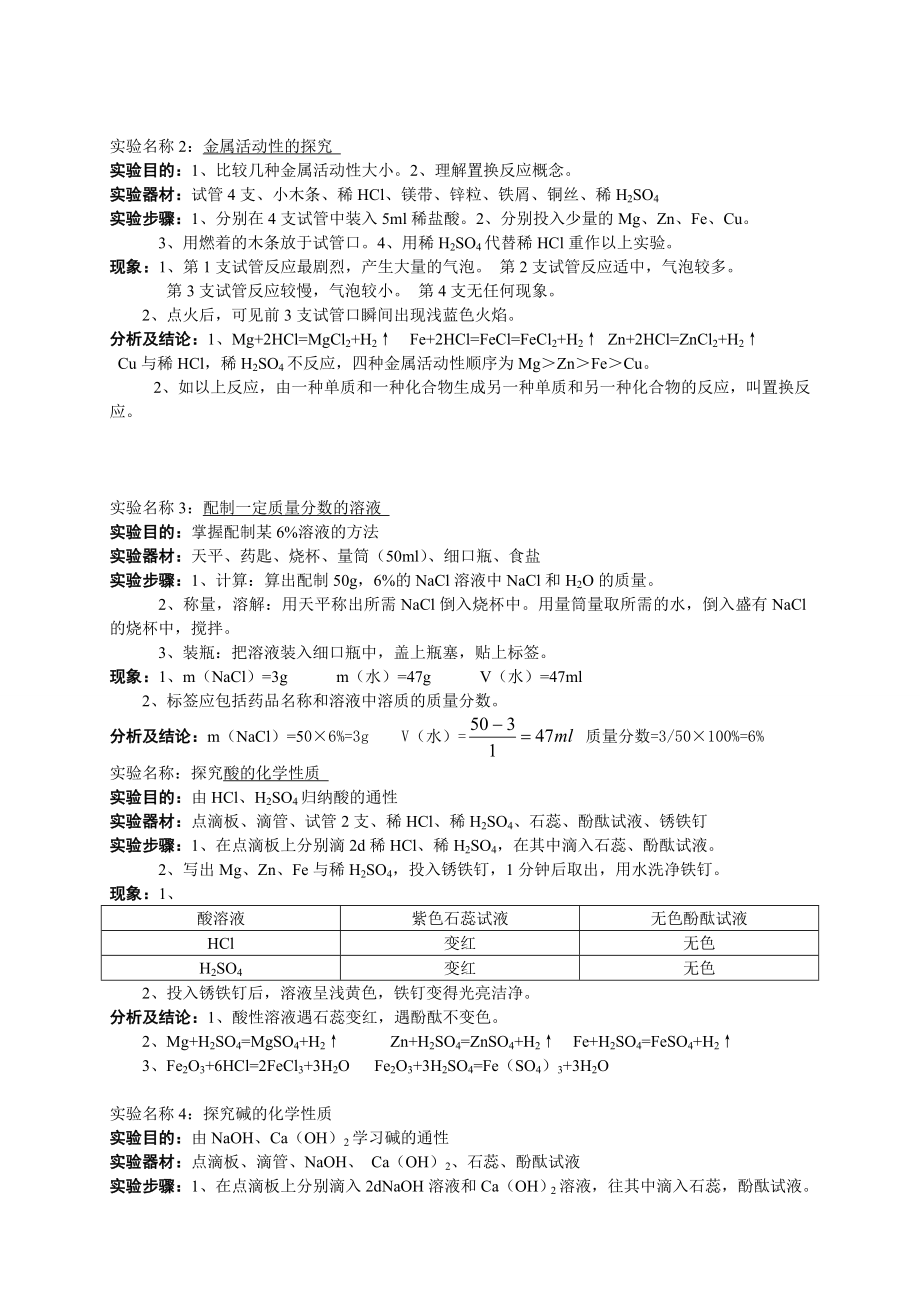 人教版九年级化学学生分组实验报告单.doc